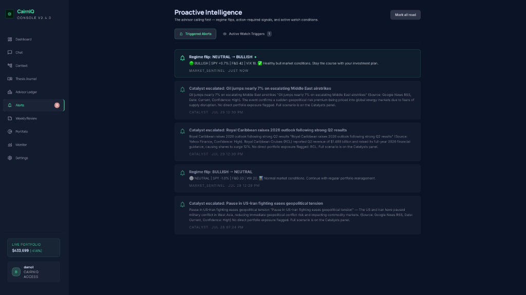 CairnIQ Proactive Intelligence inbox listing triggered alerts and active watch triggers